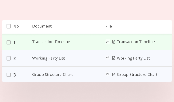 Background documents template screen