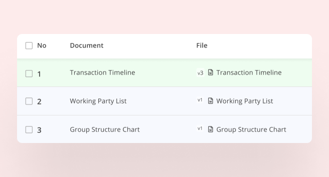 Background documents template screen