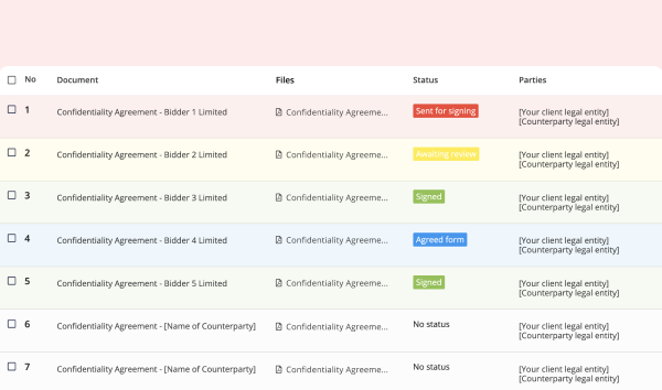 Confidentiality agreements template screen