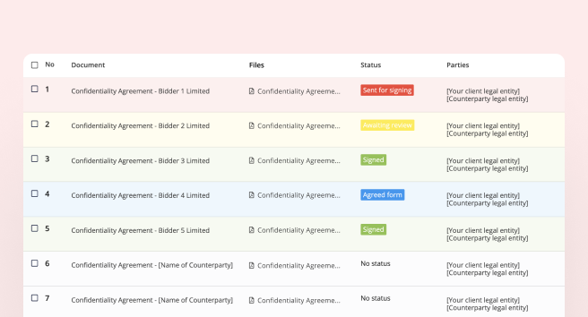 Confidentiality agreements template screen