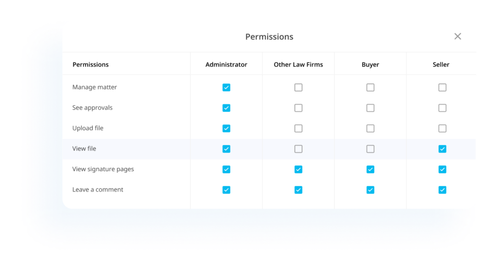 Legatics dashboard permissions screen