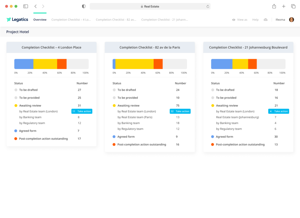 Legatics dashboard real estate screen