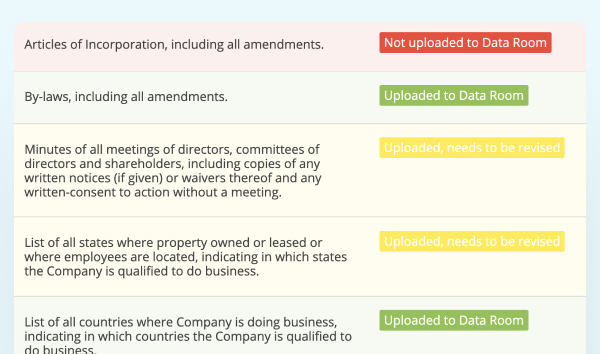 Due Diligence Checklist