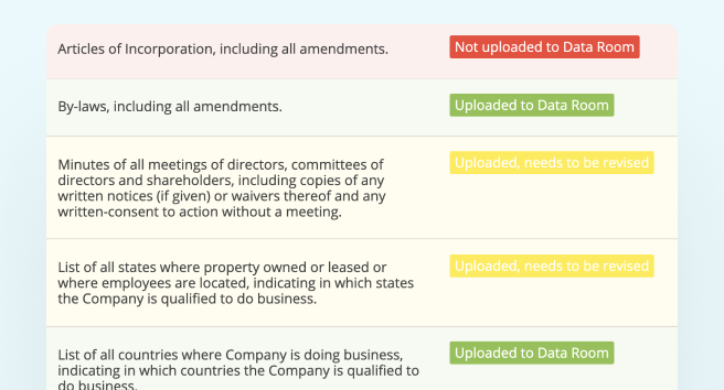 Due Diligence Checklist