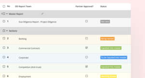 Due Diligence Report Tracker