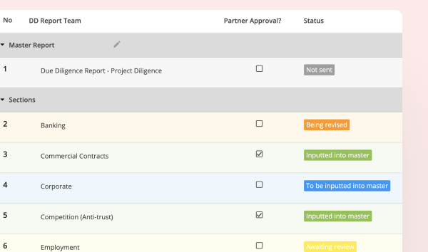 Due Diligence Report Tracker