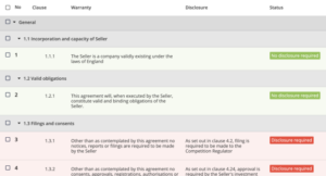 Warranty Disclosures