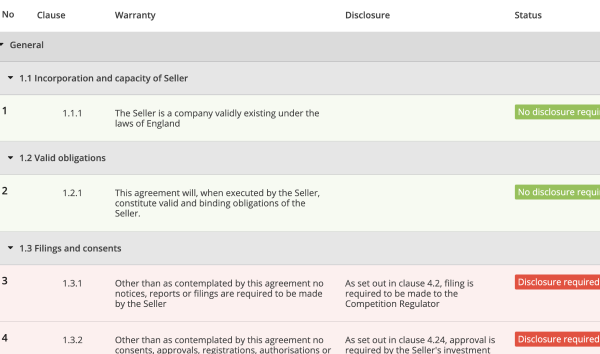 Warranty Disclosures