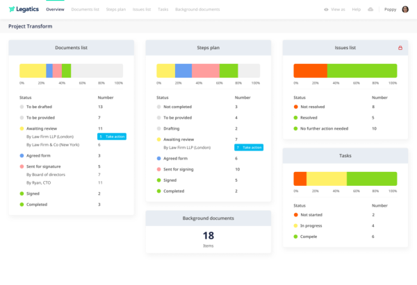 General-Dashboard-1-1024×703-1-1.png General-Dashboard-1-1024x703-1-1.png
